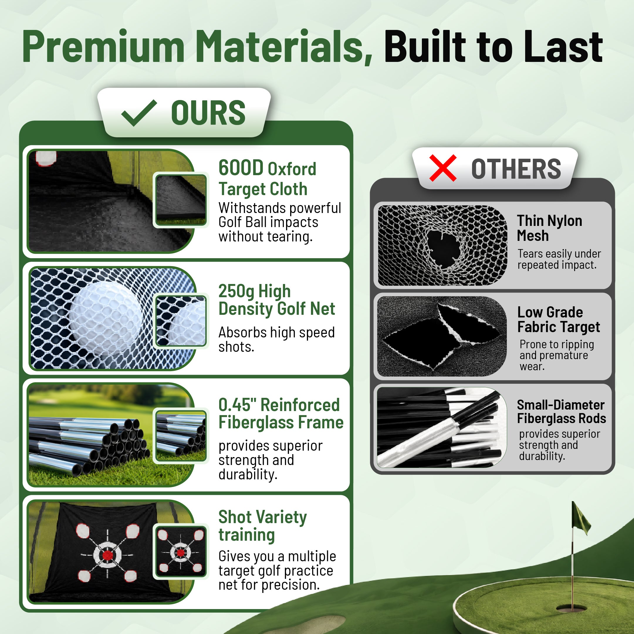 NetXPro Golf Net ImpactX
