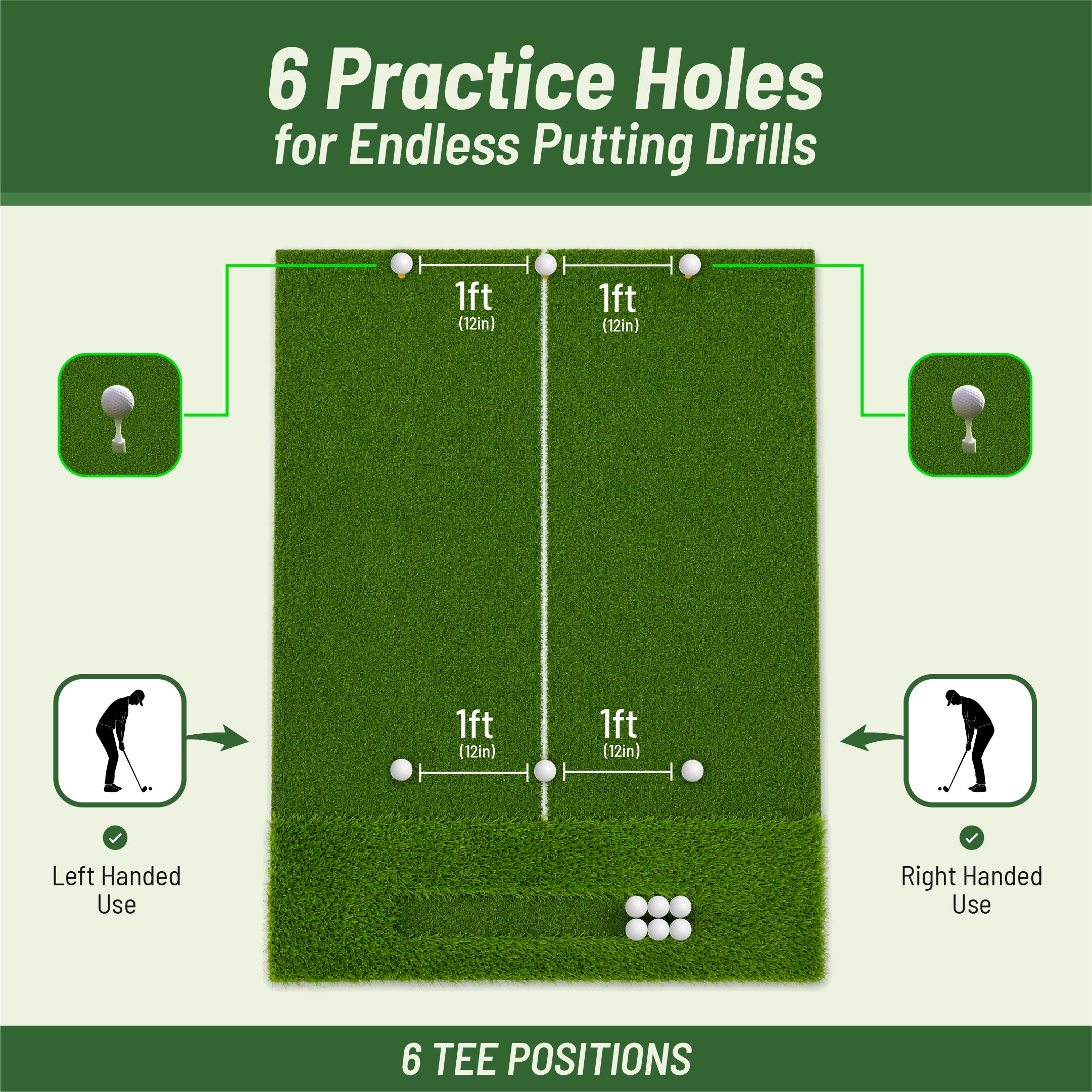 NetXPro Golf Mat TrueTurf